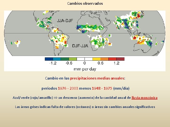 Cambios observados Cambio en las precipitaciones medias anuales: periodos 1976 - 2003 menos 1948