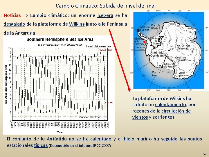 Cambio Climático: Subida del nivel del mar Noticias Cambio climático: un enorme iceberg se