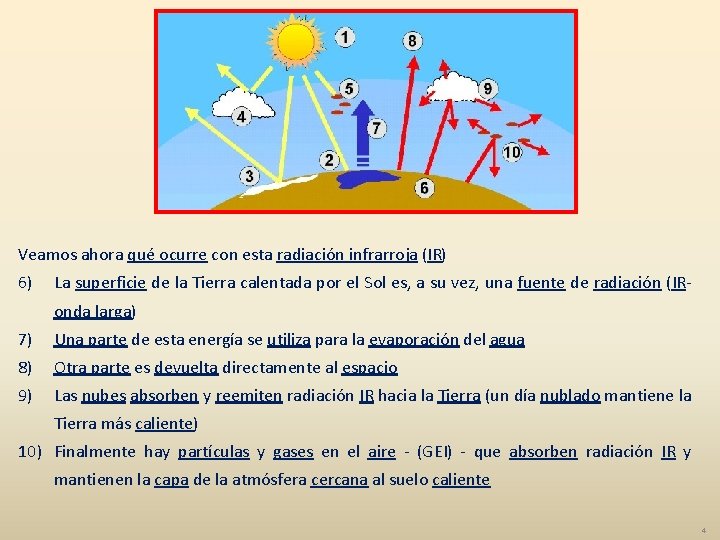 Veamos ahora qué ocurre con esta radiación infrarroja (IR) 6) La superficie de la