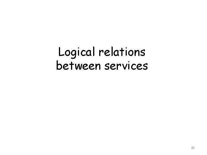 Logical relations between services 20 