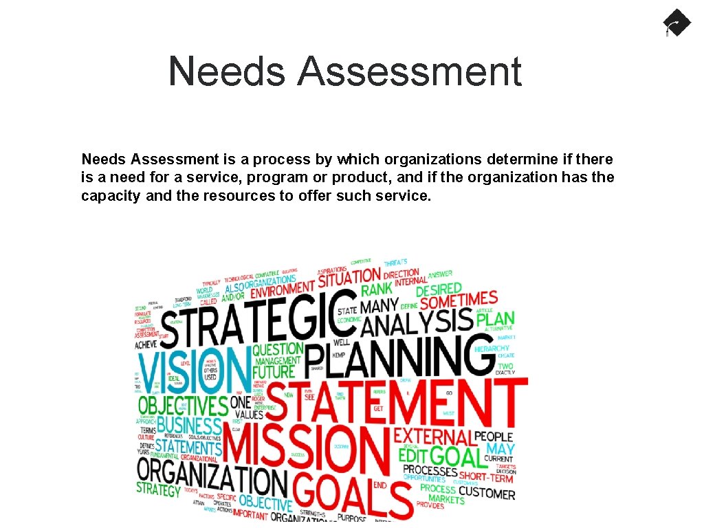 Needs Assessment is a process by which organizations determine if there is a need