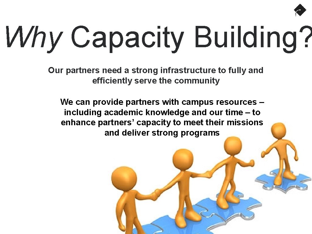 Why Capacity Building? Our partners need a strong infrastructure to fully and efficiently serve