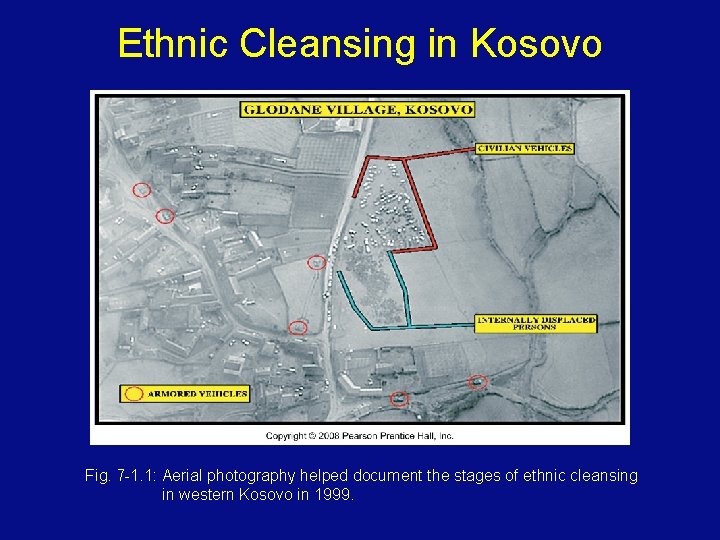 Ethnic Cleansing in Kosovo Fig. 7 -1. 1: Aerial photography helped document the stages
