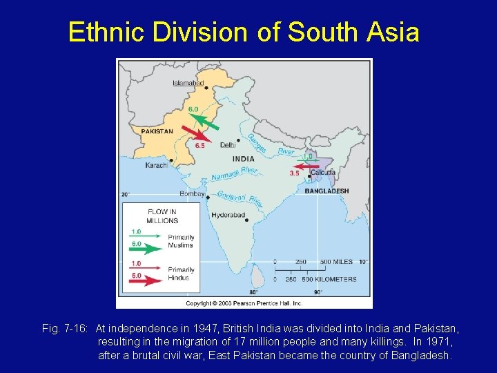 Ethnic Division of South Asia Fig. 7 -16: At independence in 1947, British India