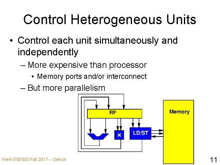 Control Heterogeneous Units • Control each unit simultaneously and independently – More expensive than