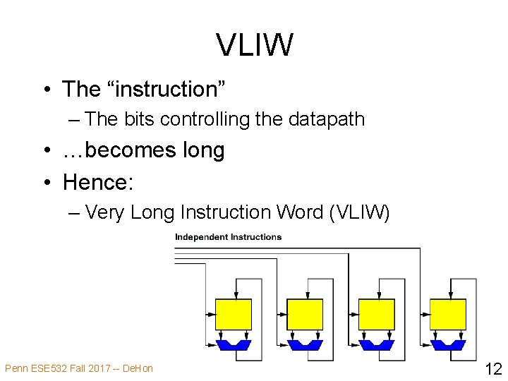 VLIW • The “instruction” – The bits controlling the datapath • …becomes long •