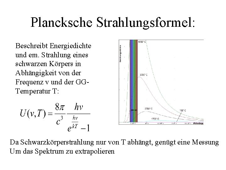 Plancksche Strahlungsformel: Beschreibt Energiedichte und em. Strahlung eines schwarzen Körpers in Abhängigkeit von der