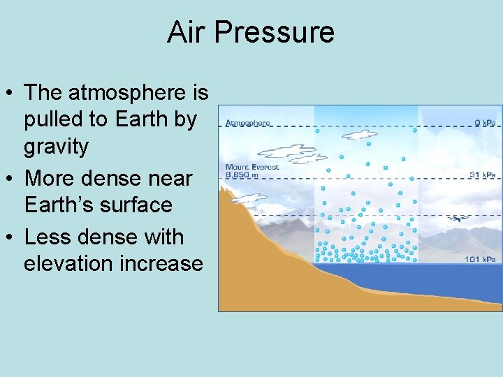 Air Pressure • The atmosphere is pulled to Earth by gravity • More dense