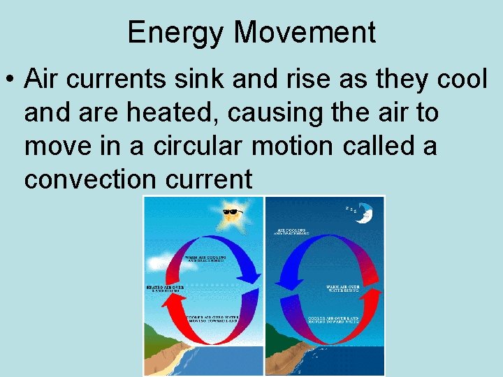 Energy Movement • Air currents sink and rise as they cool and are heated,