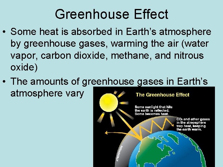 Greenhouse Effect • Some heat is absorbed in Earth’s atmosphere by greenhouse gases, warming