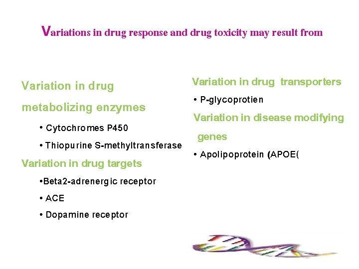 Variations in drug response and drug toxicity may result from Variation in drug metabolizing