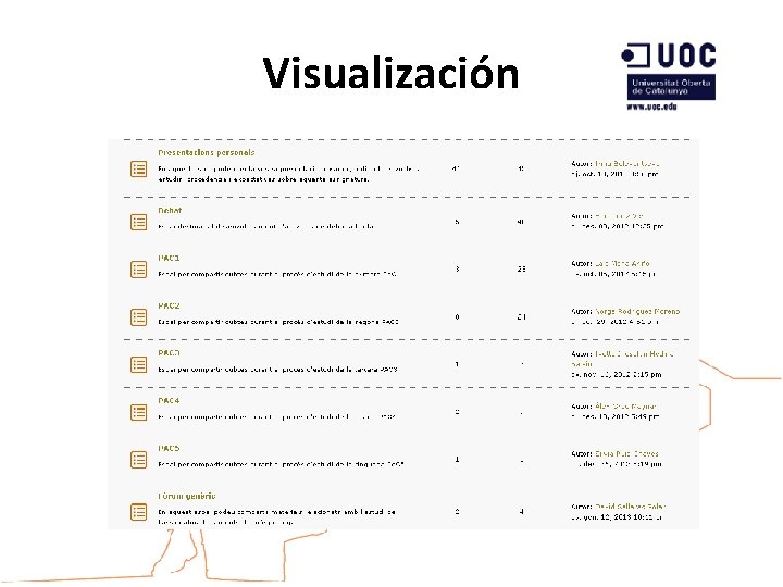 Visualización 