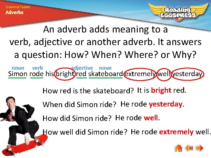 Grammar Toolkit Adverbs An adverb adds meaning to a verb, adjective or another adverb.