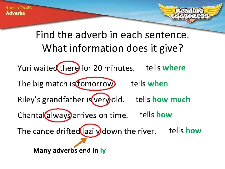Grammar Toolkit Adverbs Find the adverb in each sentence. What information does it give?