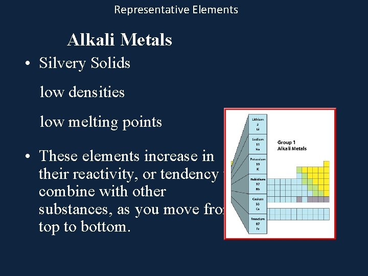 Element Groups on the Periodic Table Group 1