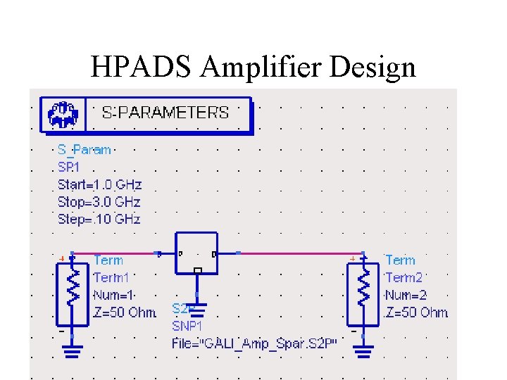 HPADS Amplifier Design 