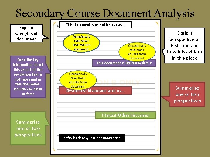 Secondary Course Document Analysis Explain strengths of document Describe key information about this aspect