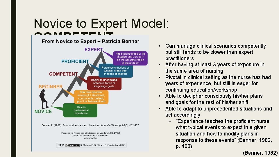 Novice to Expert Model: COMPETENT • Can manage clinical scenarios competently • • but