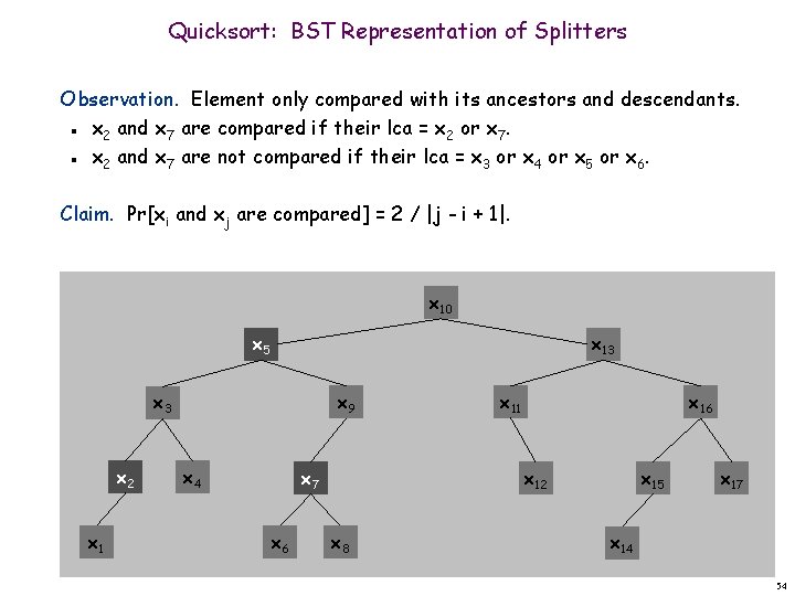 Quicksort: BST Representation of Splitters Observation. Element only compared with its ancestors and descendants.