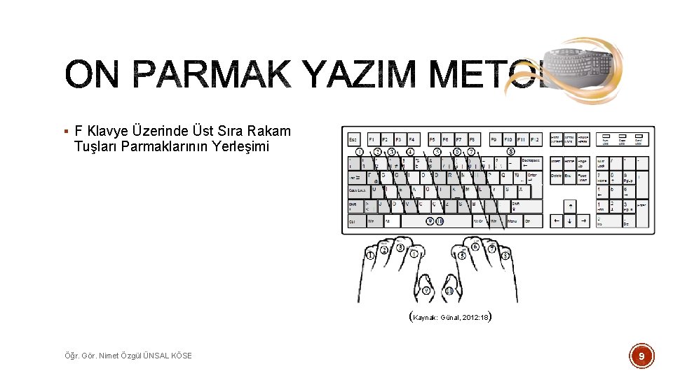 § F Klavye Üzerinde Üst Sıra Rakam Tuşları Parmaklarının Yerleşimi (Kaynak: Günal, 2012: 18)