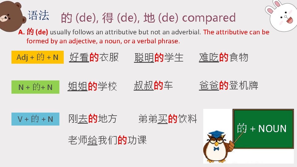 语法 的 (de), 得 (de), 地 (de) compared A. 的 (de) usually follows an