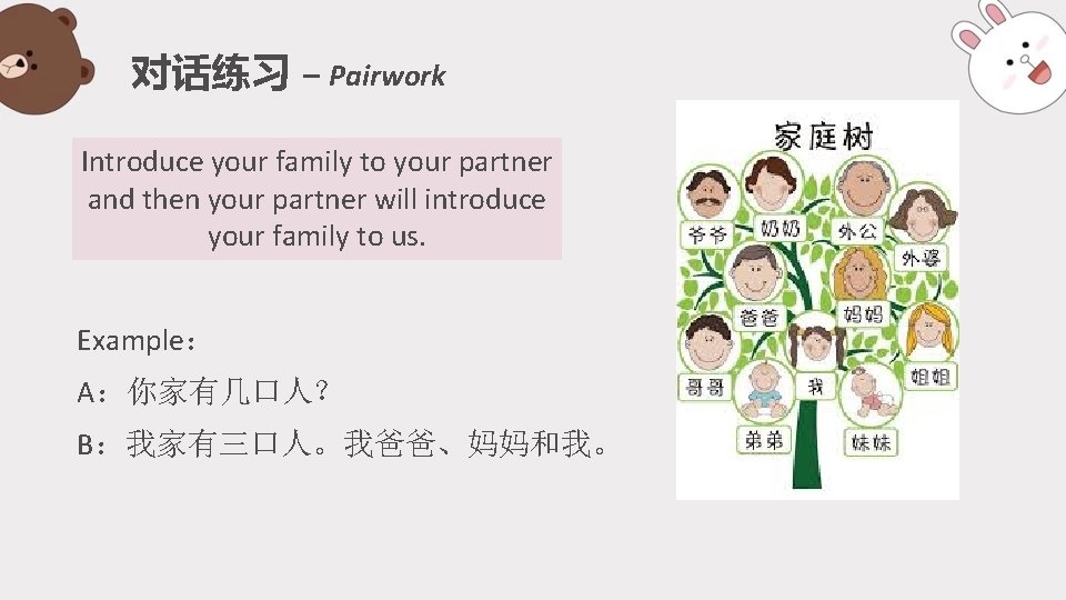 对话练习 – Pairwork Introduce your family to your partner and then your partner will