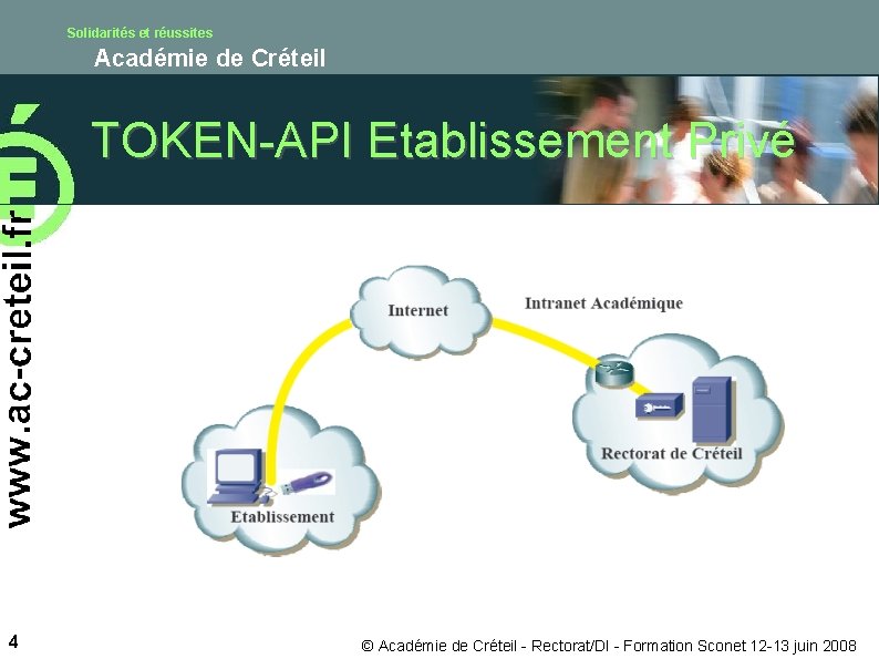 Solidarités et réussites Académie de Créteil TOKEN-API Etablissement Privé 4 © Académie de Créteil