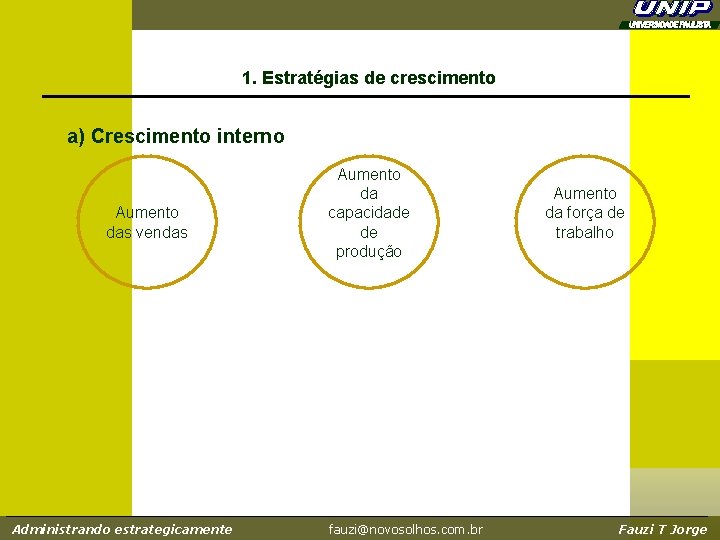 1. Estratégias de crescimento a) Crescimento interno Aumento das vendas Administrando estrategicamente Aumento da