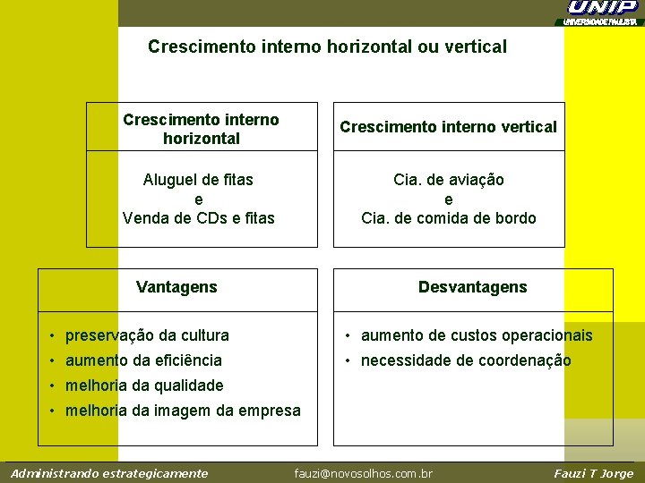 Crescimento interno horizontal ou vertical Crescimento interno horizontal Crescimento interno vertical Aluguel de fitas