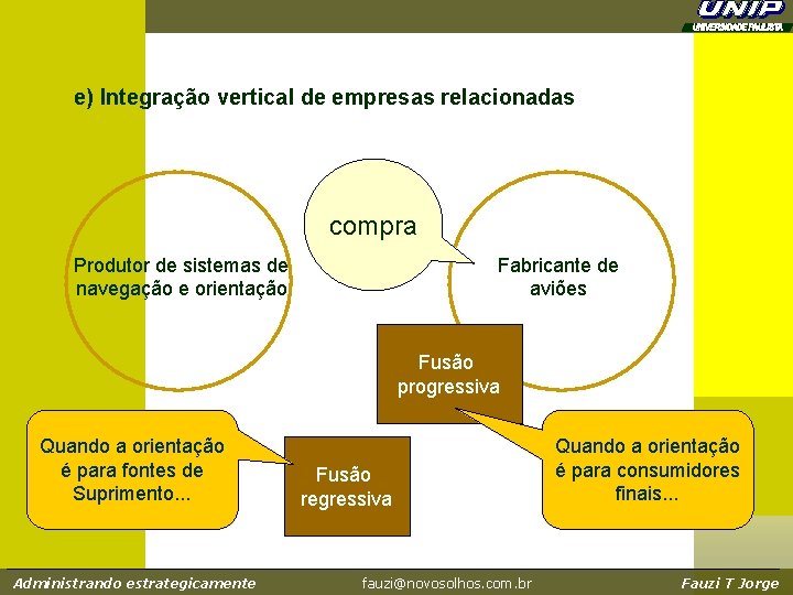 e) Integração vertical de empresas relacionadas compra Produtor de sistemas de navegação e orientação