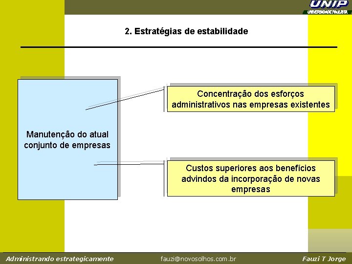 2. Estratégias de estabilidade Concentração dos esforços administrativos nas empresas existentes Manutenção do atual