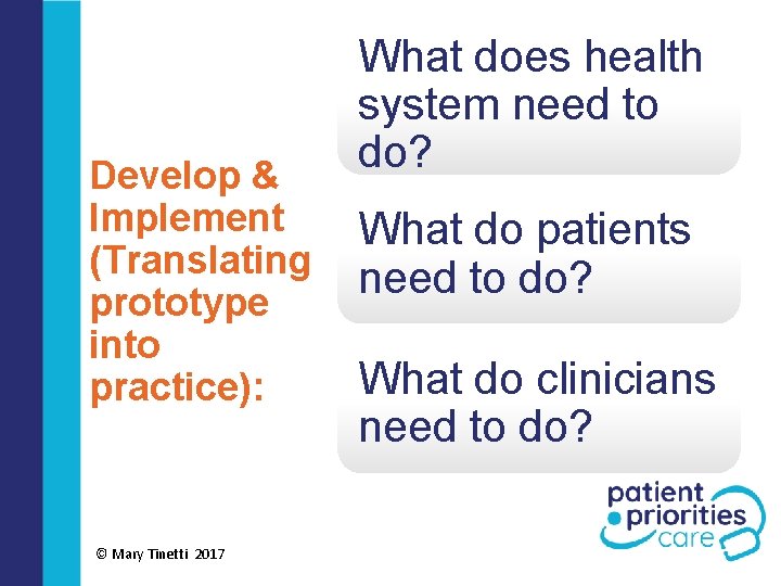 Develop & Implement (Translating prototype into practice): © Mary Tinetti 2017 What does health