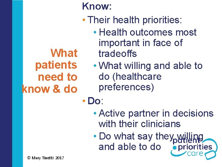 What patients need to know & do © Mary Tinetti 2017 Know: • Their