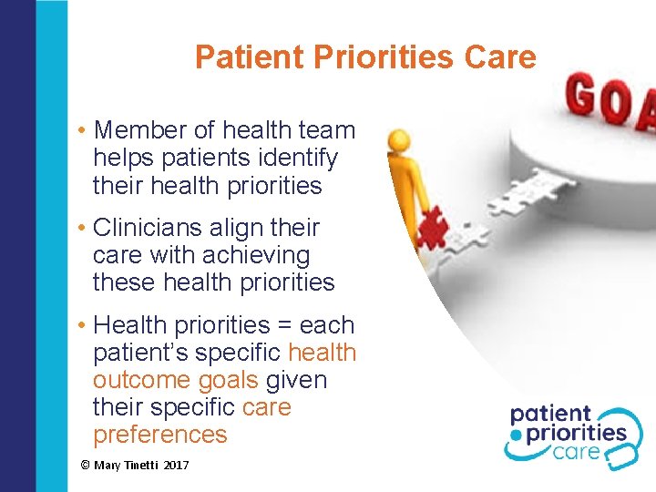 Patient Priorities Care • Member of health team helps patients identify their health priorities