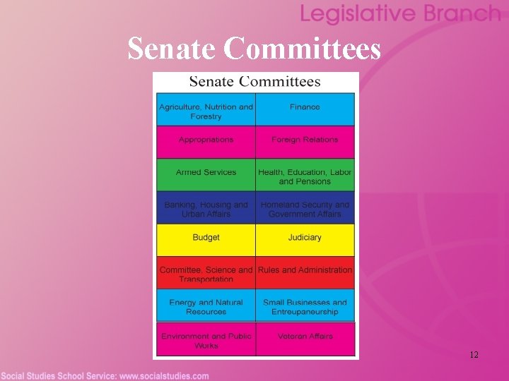 Senate Committees 12 
