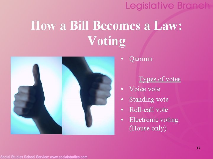 How a Bill Becomes a Law: Voting • Quorum • • Types of votes