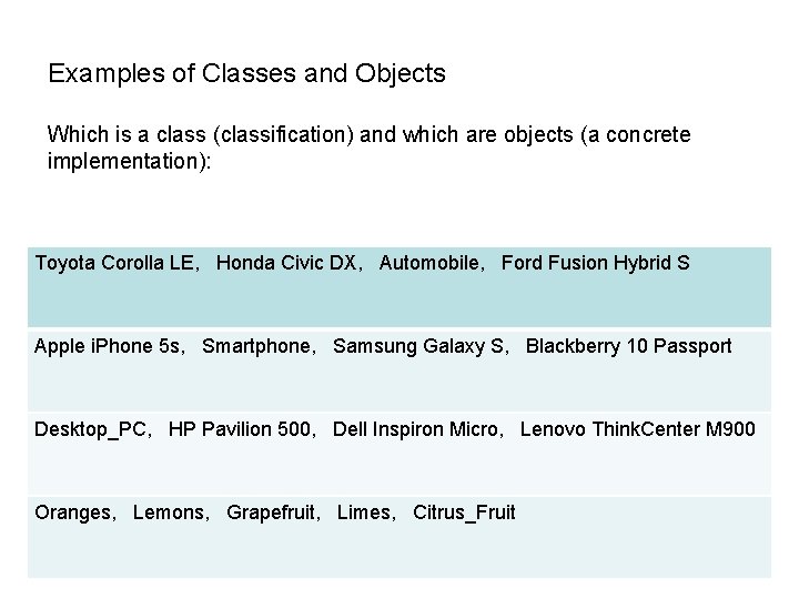 Examples of Classes and Objects Which is a class (classification) and which are objects Examples of Classes and Objects Which is a class (classification) and which are objects