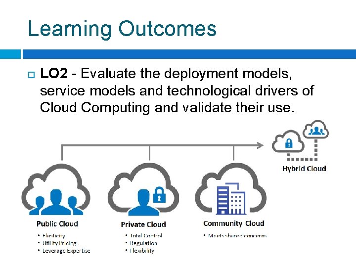 Learning Outcomes LO 2 - Evaluate the deployment models, service models and technological drivers