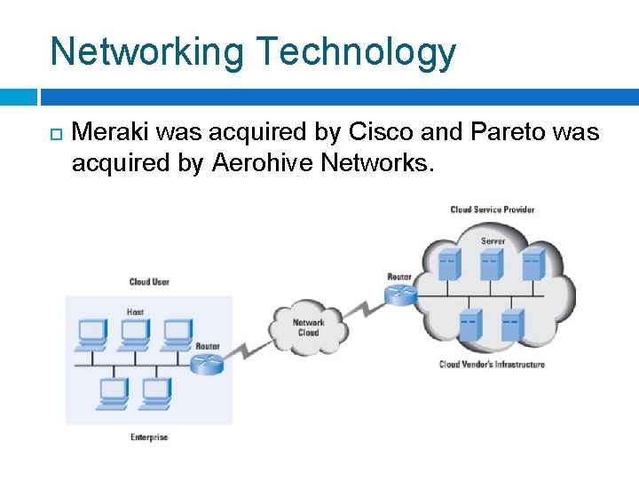 Networking Technology Meraki was acquired by Cisco and Pareto was acquired by Aerohive Networks.