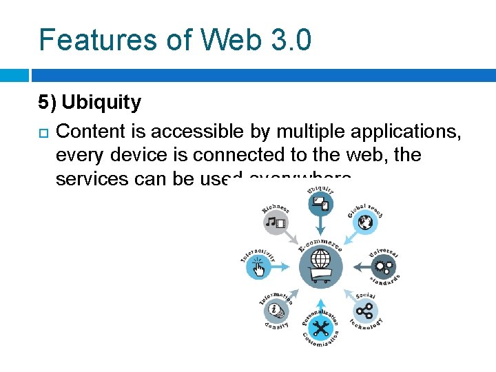 Features of Web 3. 0 5) Ubiquity Content is accessible by multiple applications, every