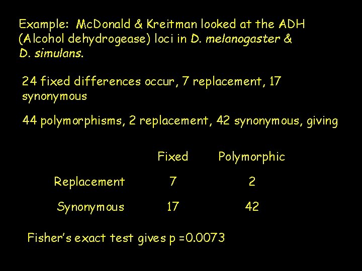 Example: Mc. Donald & Kreitman looked at the ADH (Alcohol dehydrogease) loci in D.