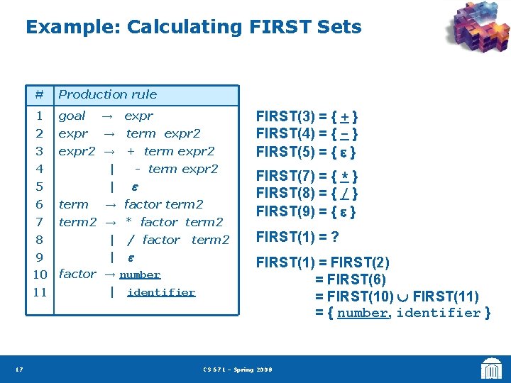 Example: Calculating FIRST Sets # Production rule 1 goal → expr 2 expr →