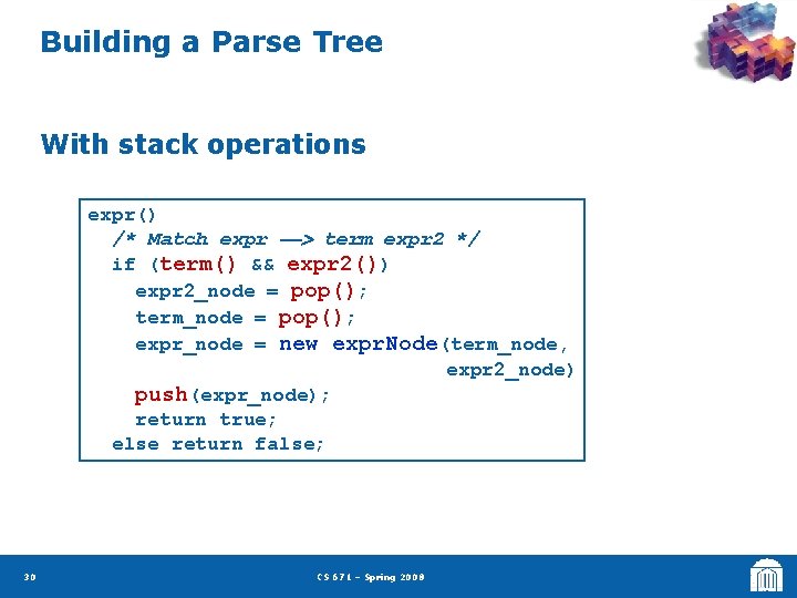 Building a Parse Tree With stack operations expr() /* Match expr --> term expr