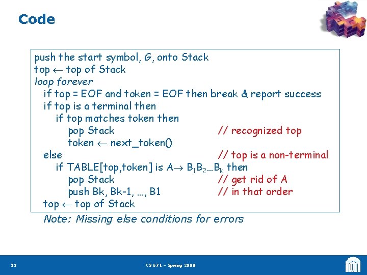 Code push the start symbol, G, onto Stack top of Stack loop forever if