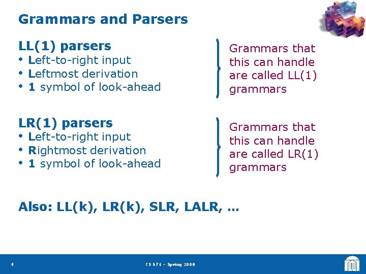 Grammars and Parsers LL(1) parsers Grammars that this can handle are called LL(1) grammars