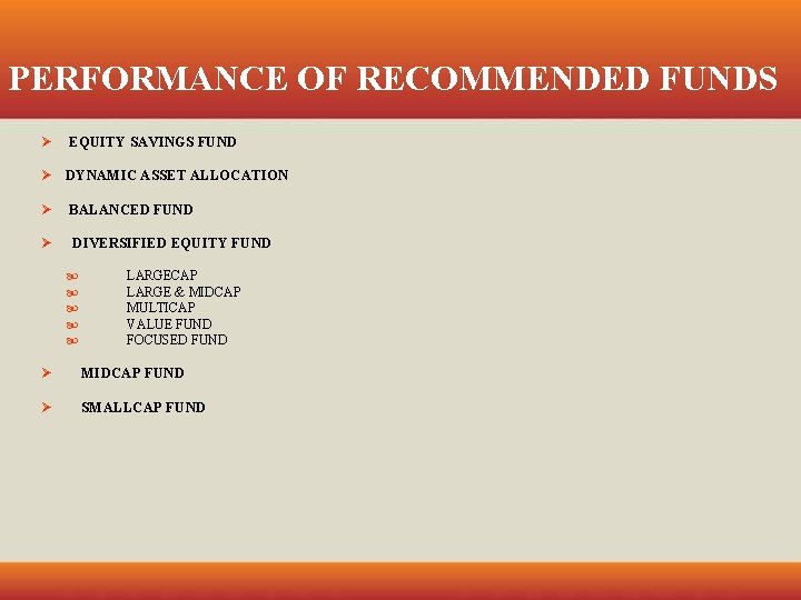 PERFORMANCE OF RECOMMENDED FUNDS Ø EQUITY SAVINGS FUND Ø DYNAMIC ASSET ALLOCATION Ø BALANCED
