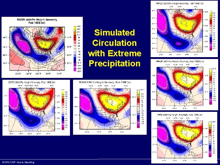 Simulated Circulation with Extreme Precipitation NARCCAP Users Meeting 14 -15 February 2008 