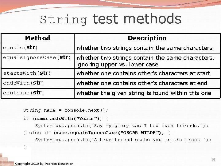 String test methods Method equals(str) Description whether two strings contain the same characters equals.
