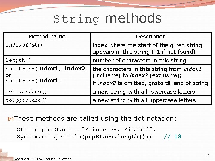 String methods Method name index. Of(str) length() Description index where the start of the