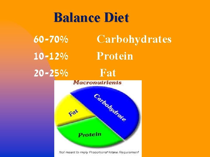 Balance Diet 60 -70% 10 -12% 20 -25% Carbohydrates Protein Fat 